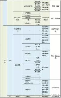 科技 創(chuàng)意 的企業(yè)展廳設(shè)計制作